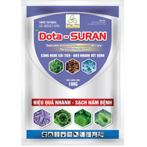 Dota - SURAN